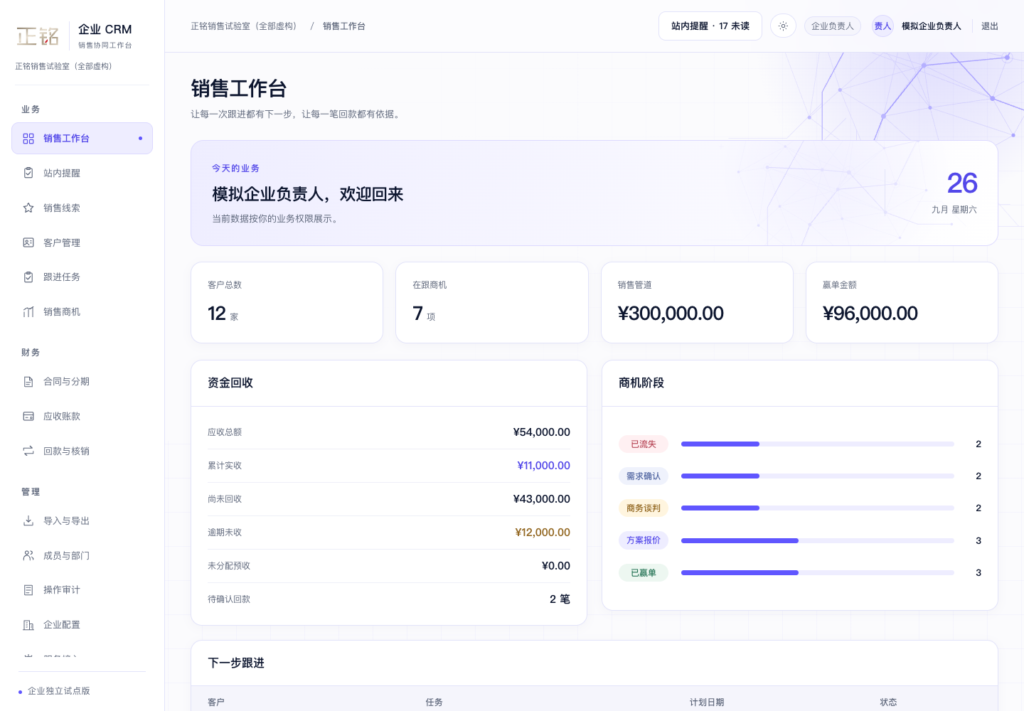 正铭 CRM 本机演示界面,展示虚构业务数据