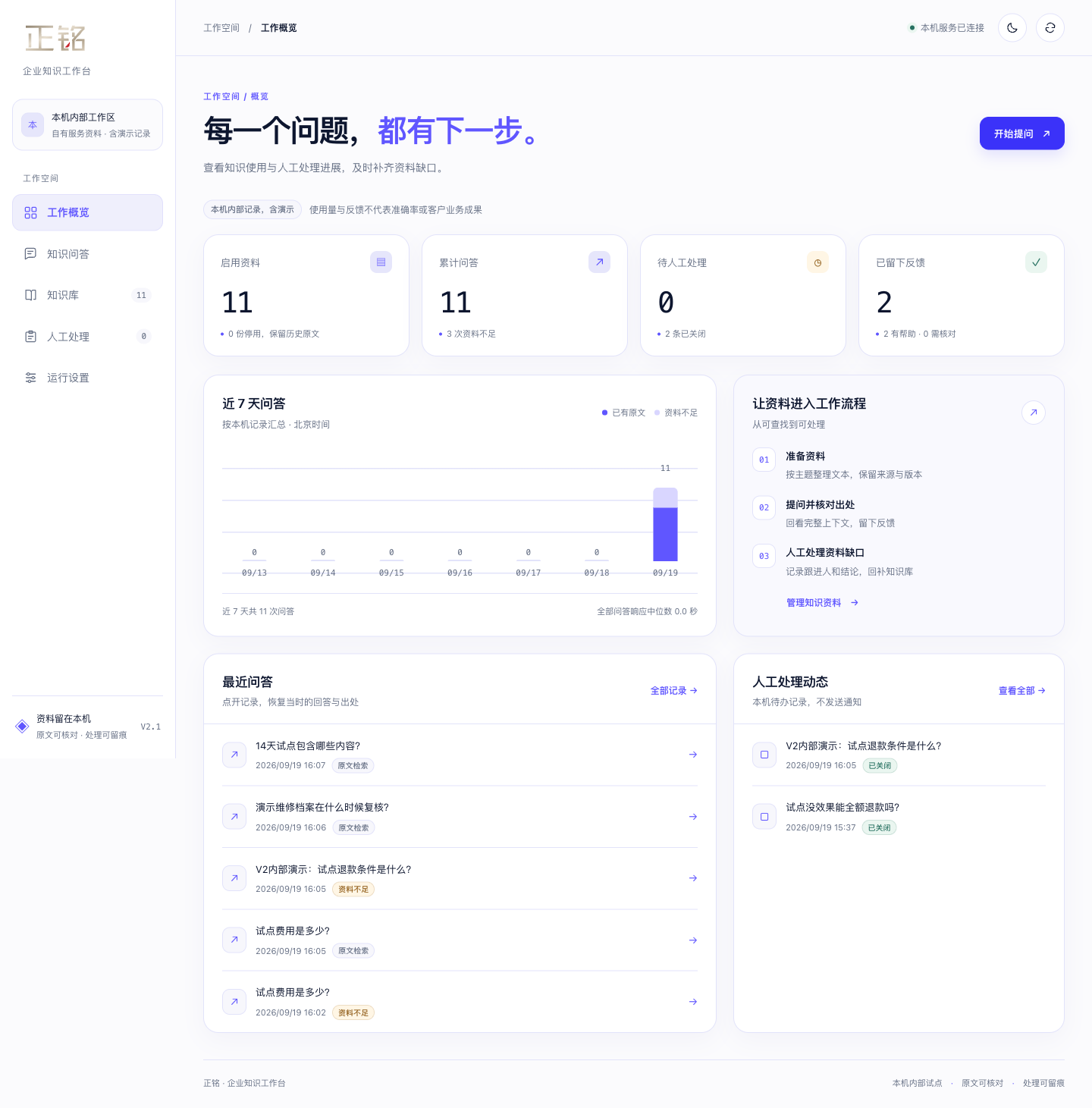 正铭企业知识工作台内部原型界面